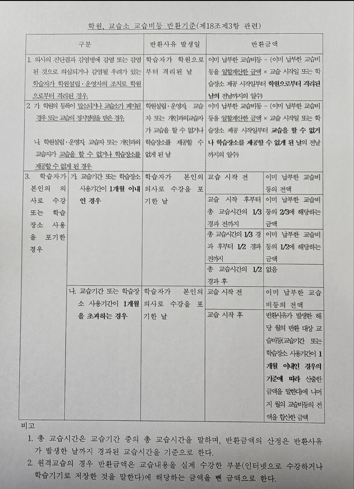 마이아트미술교습소