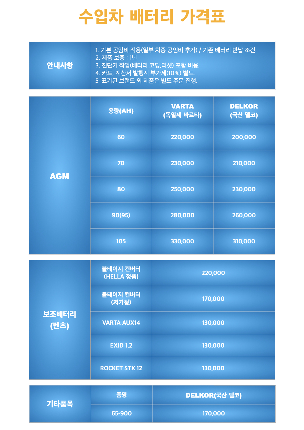 자동차배터리