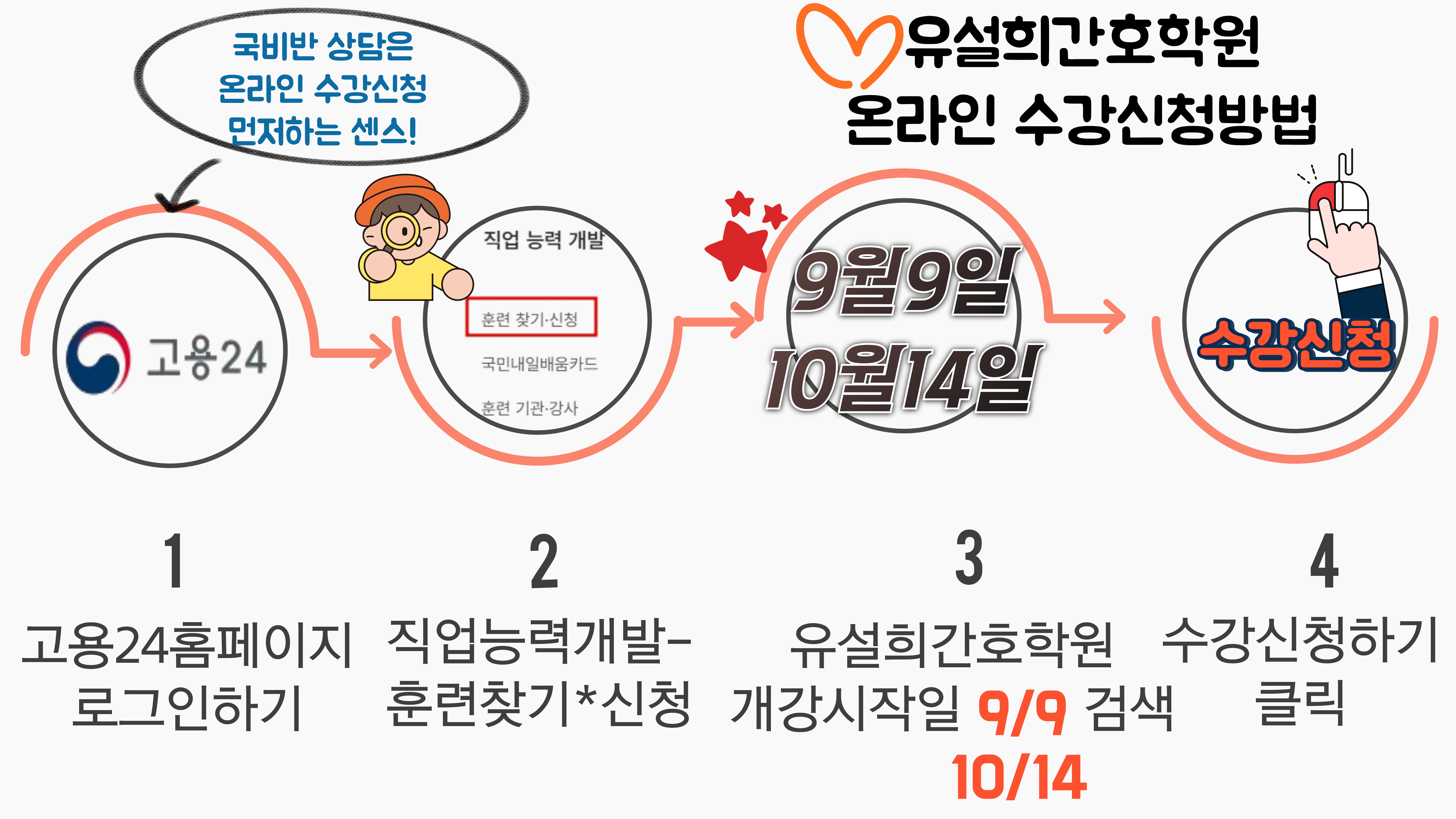 유설희간호학원