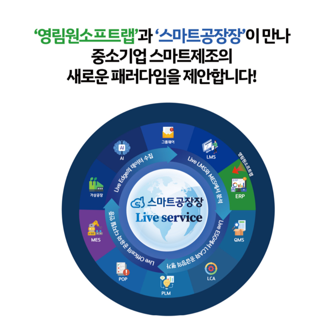 디엠테크컨설팅