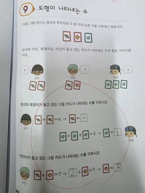 유토피아와이비엠잉글루학원