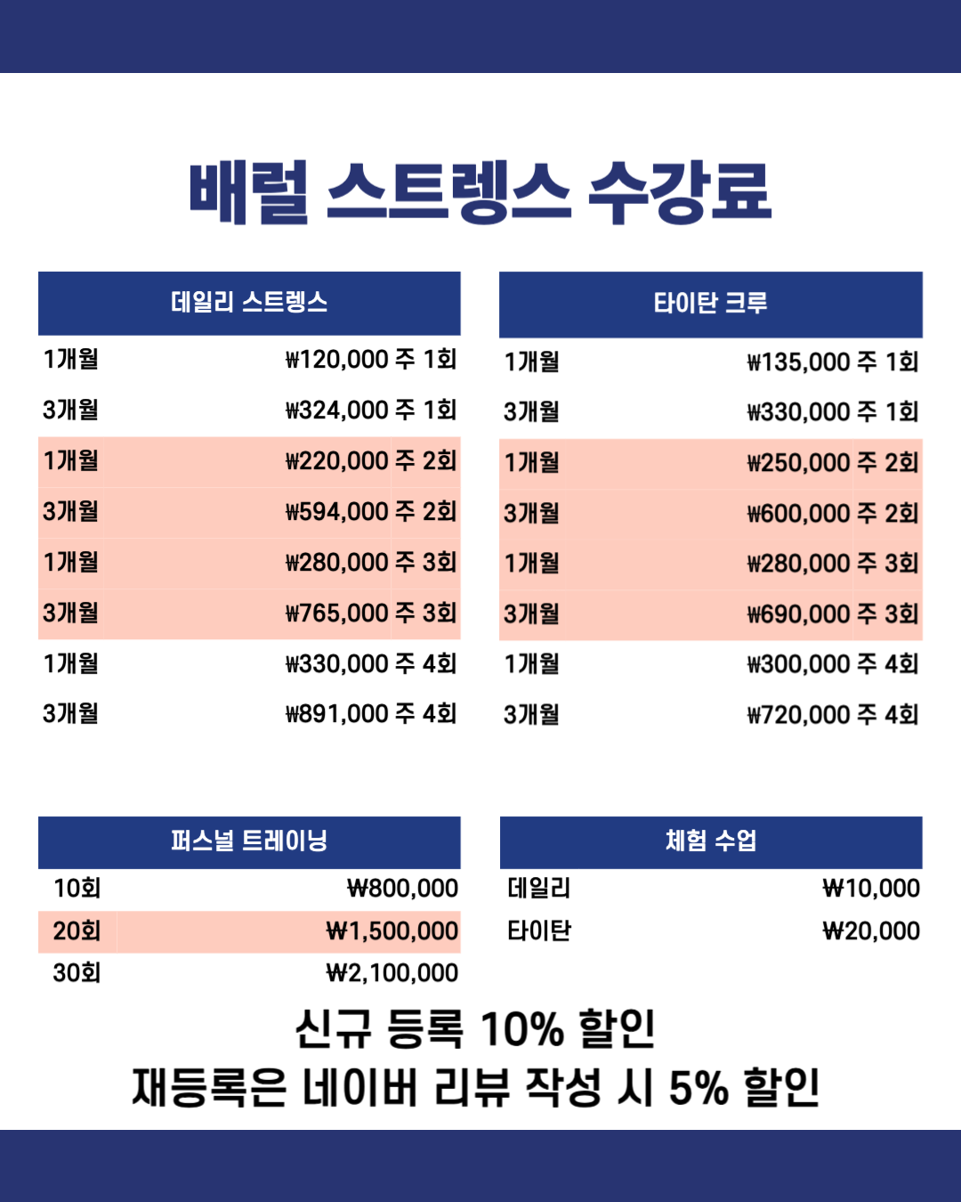 배럴스트렝스