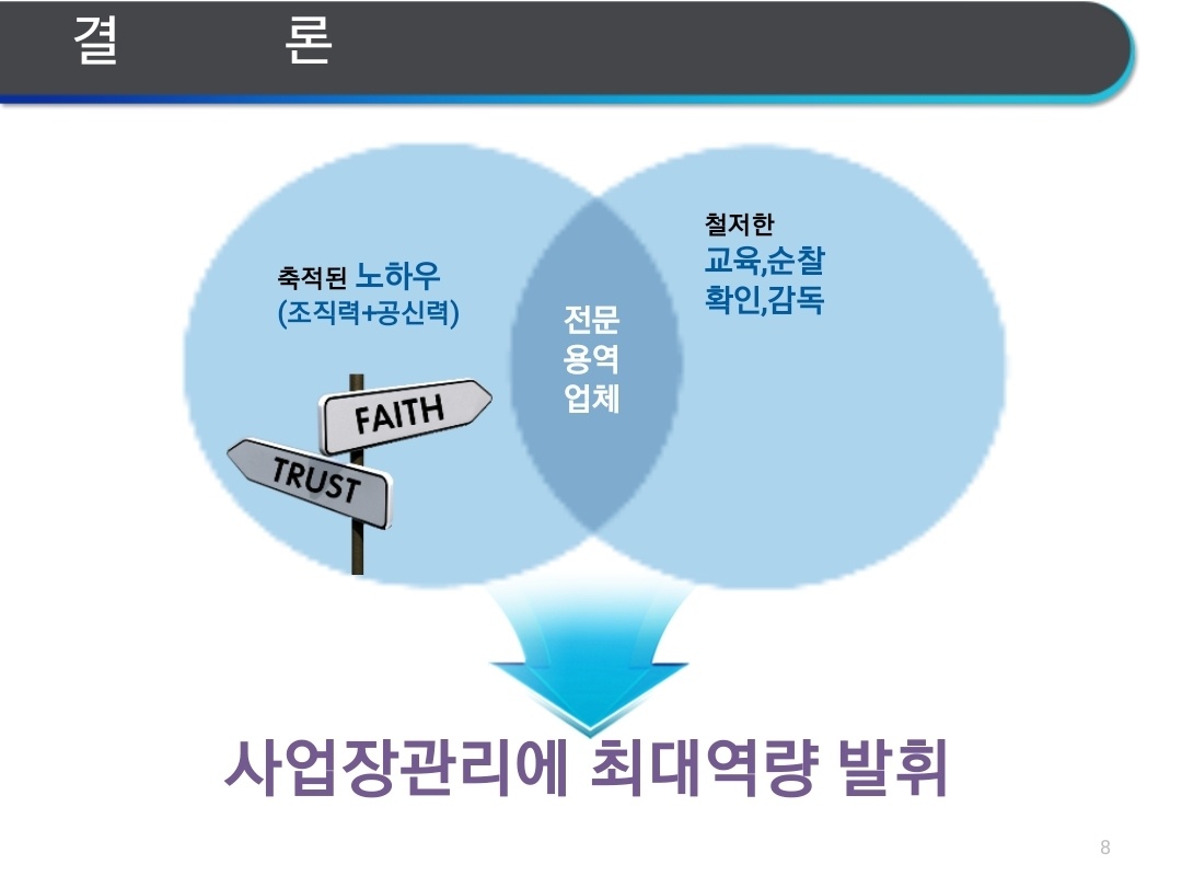 에이스주택관리