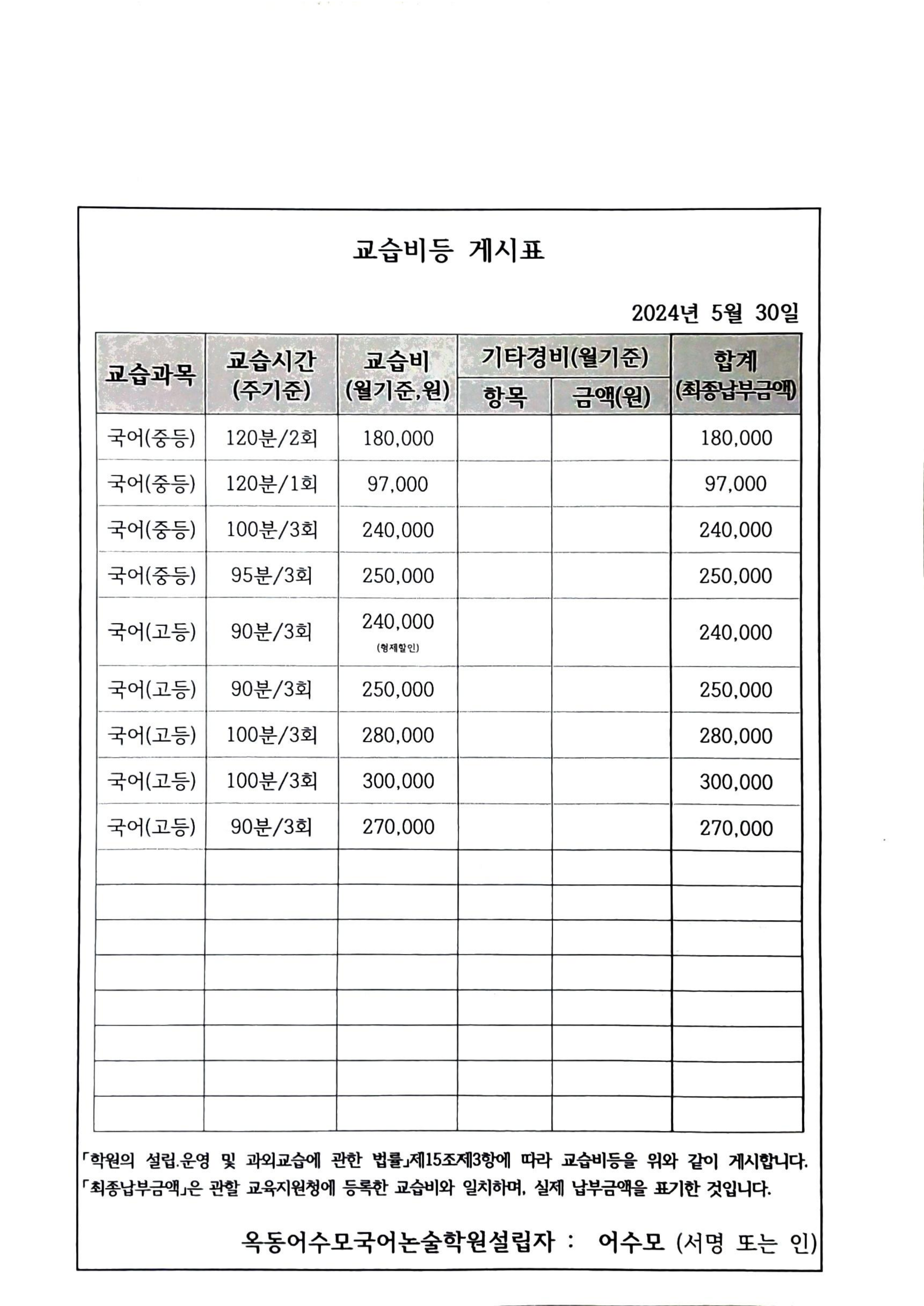 어수모국어논술학원