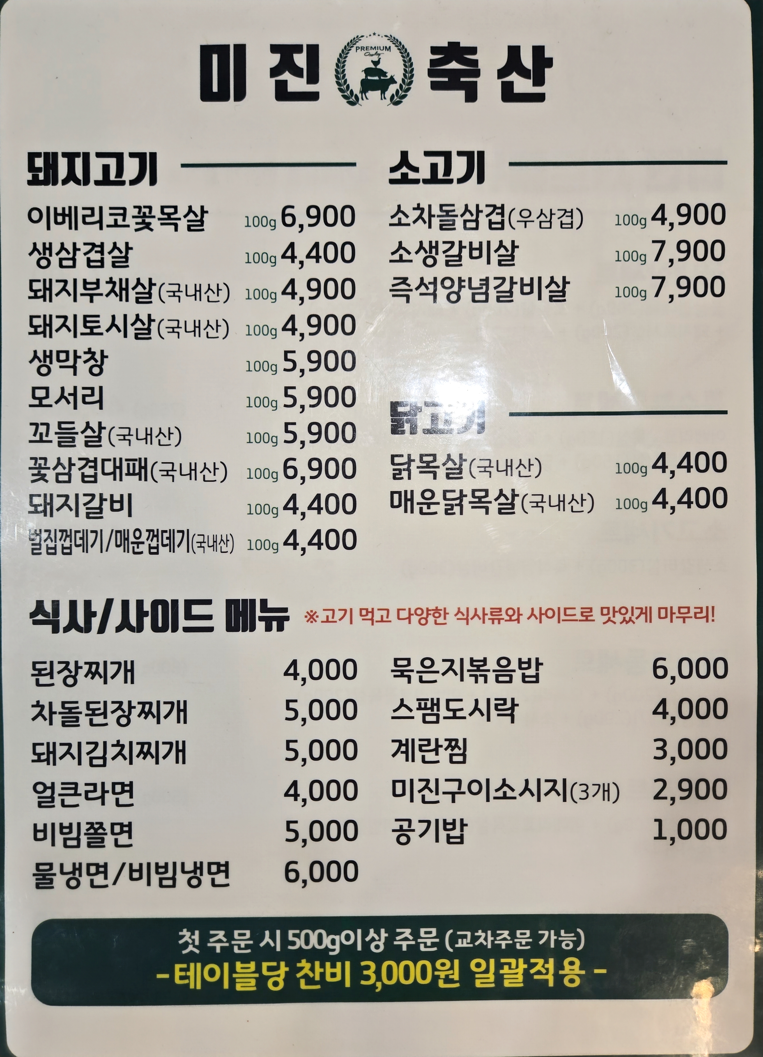 요약 정보 이미지