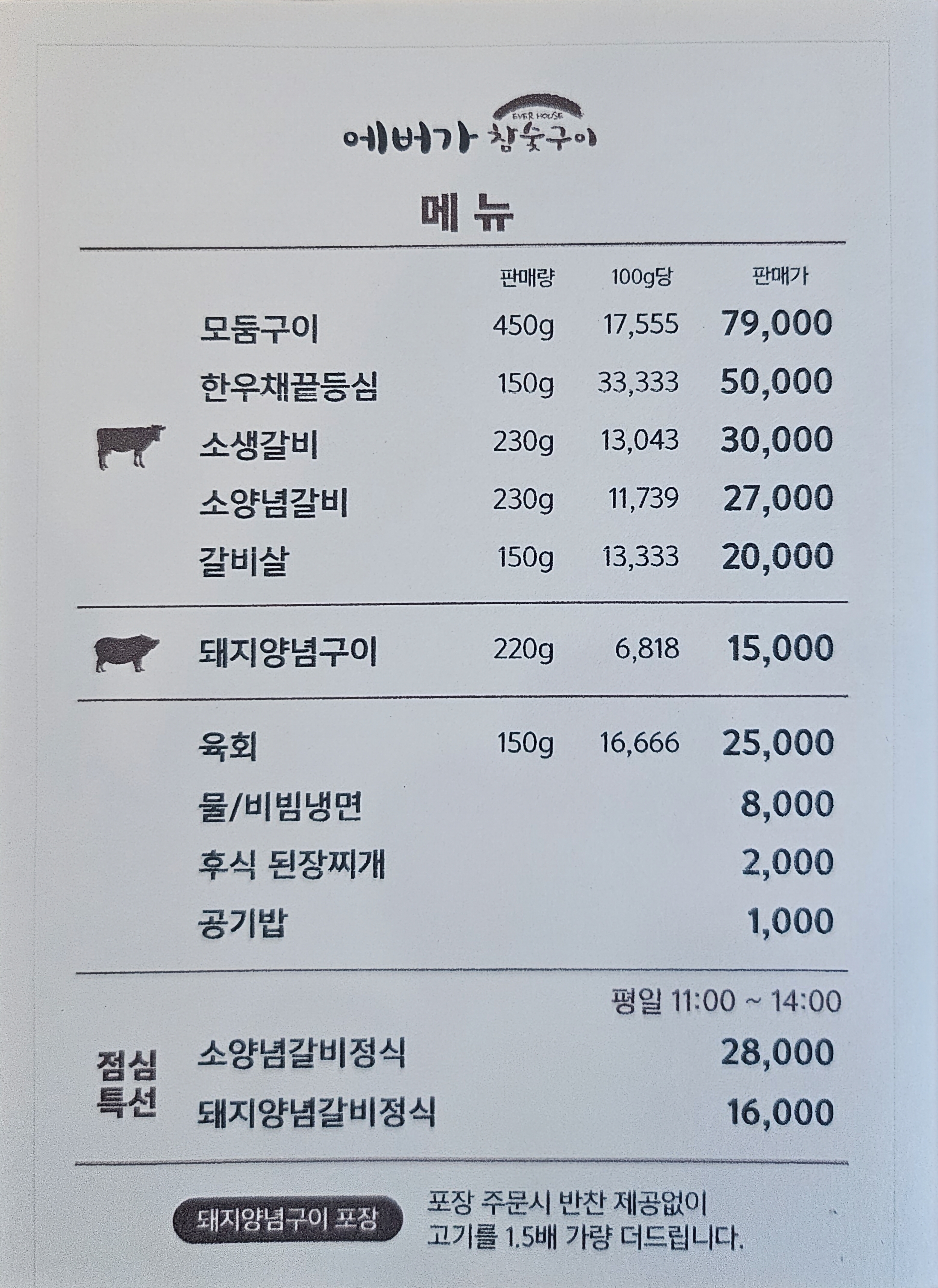 요약 정보 이미지