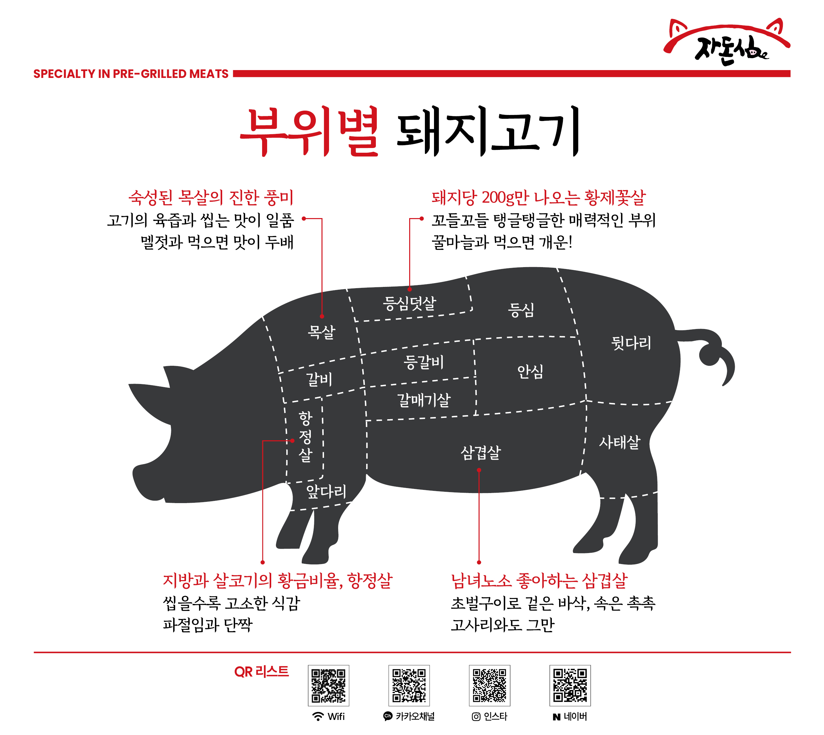 자돈심