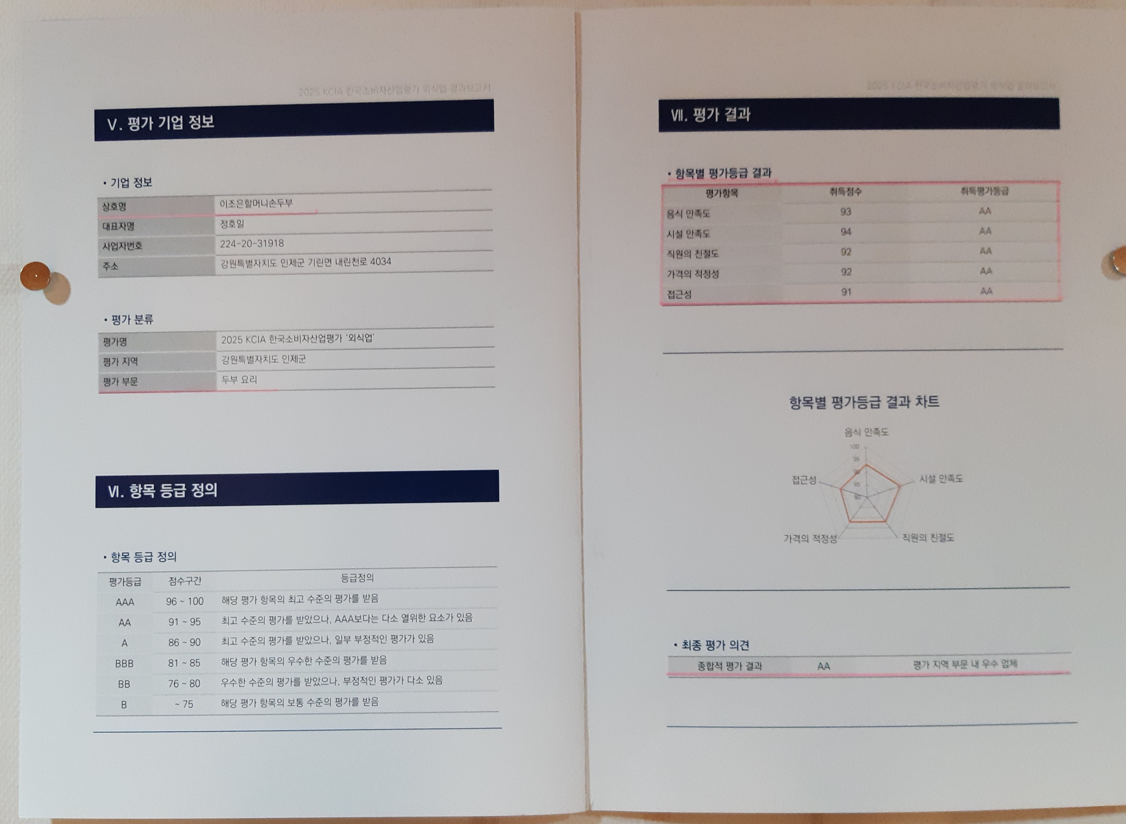 이조은할머니 손두부