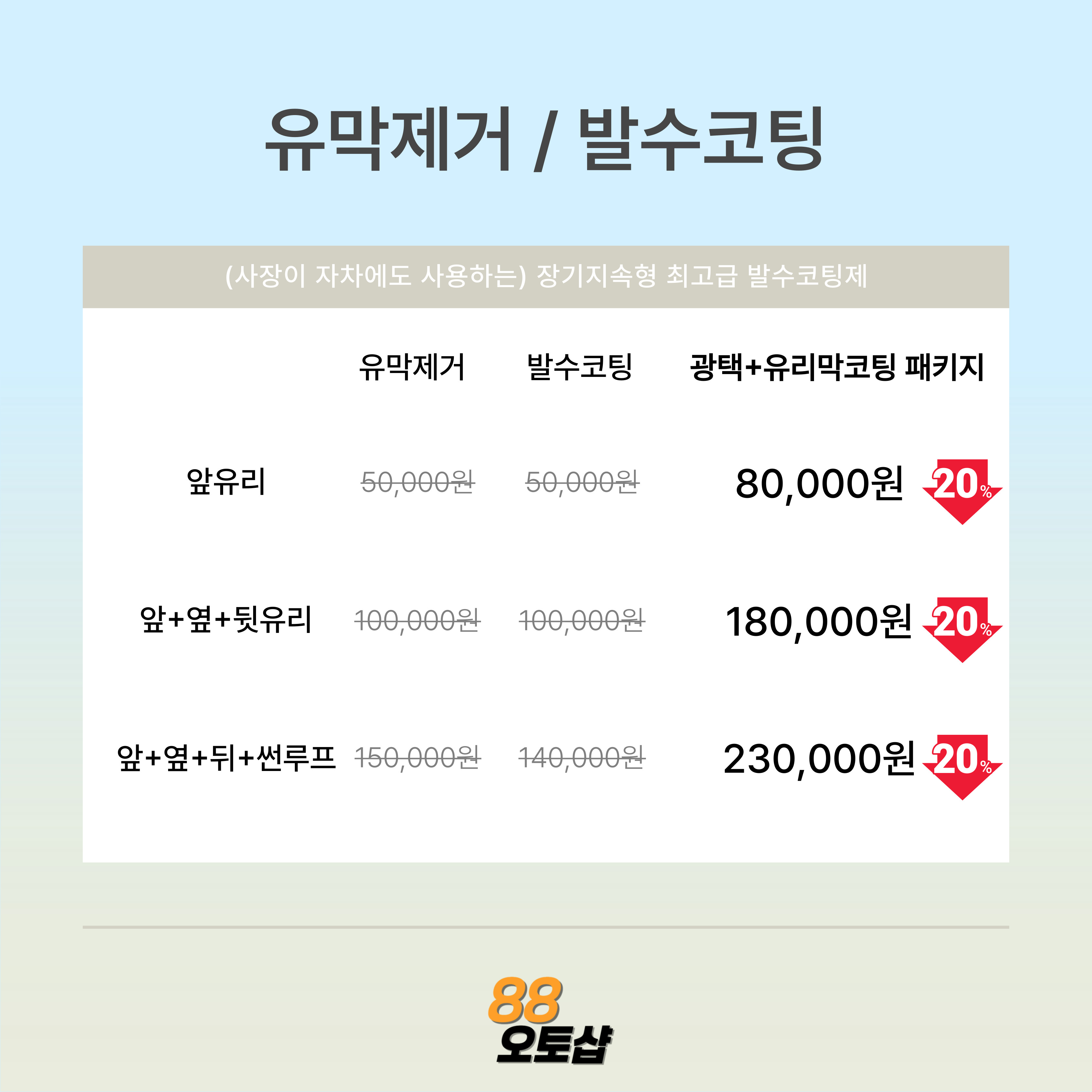 88오토샵 울산남구점