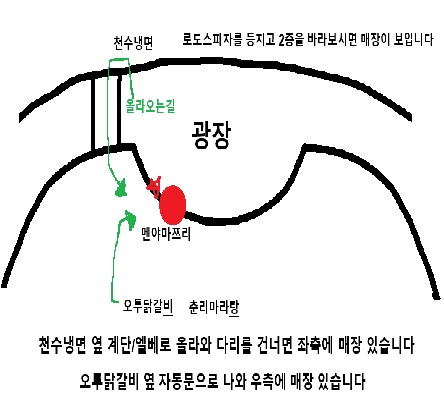 마쯔리