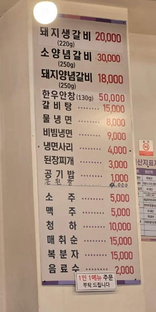 옛날숯불갈비