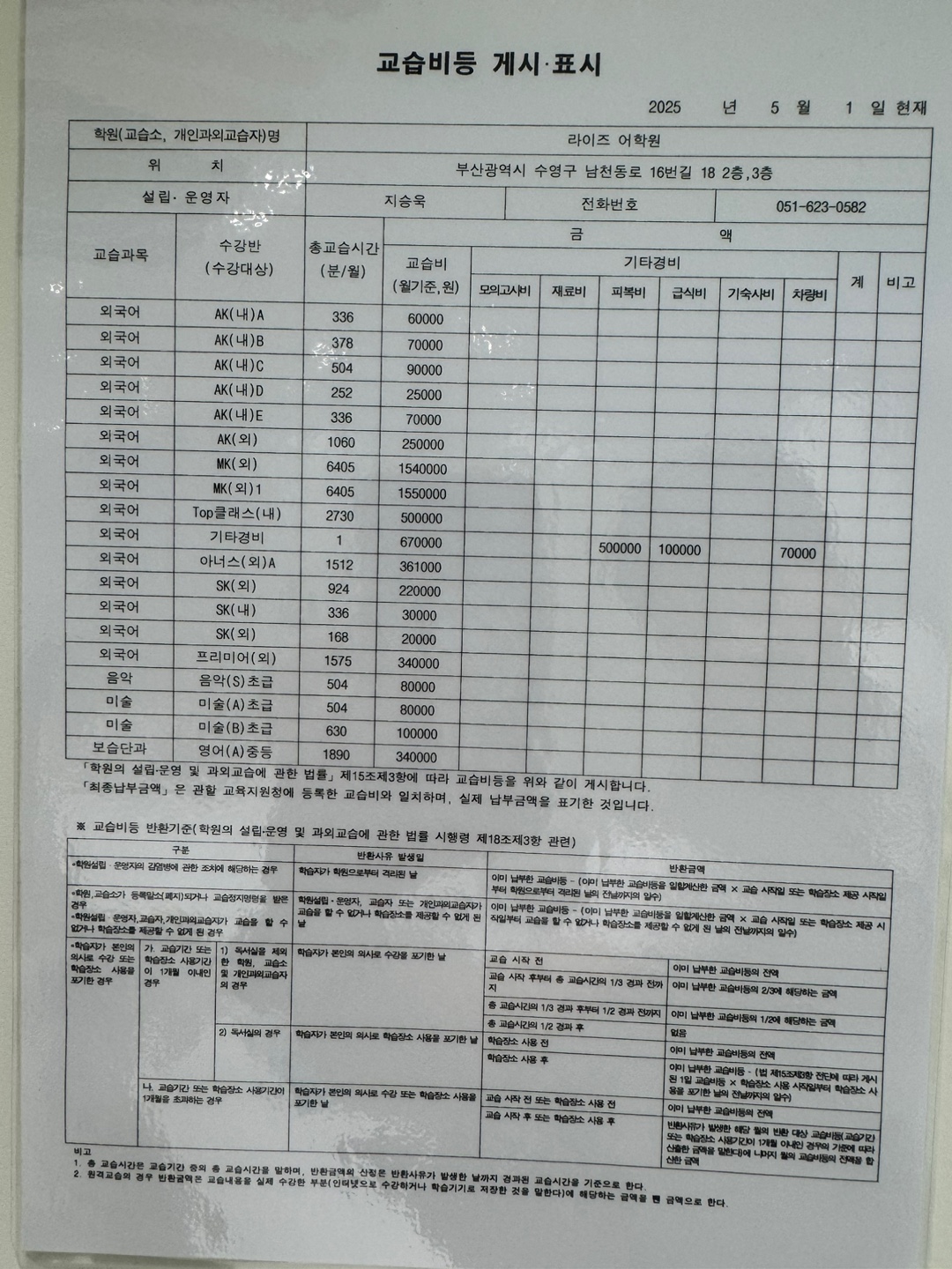 라이즈어학원남천캠퍼스