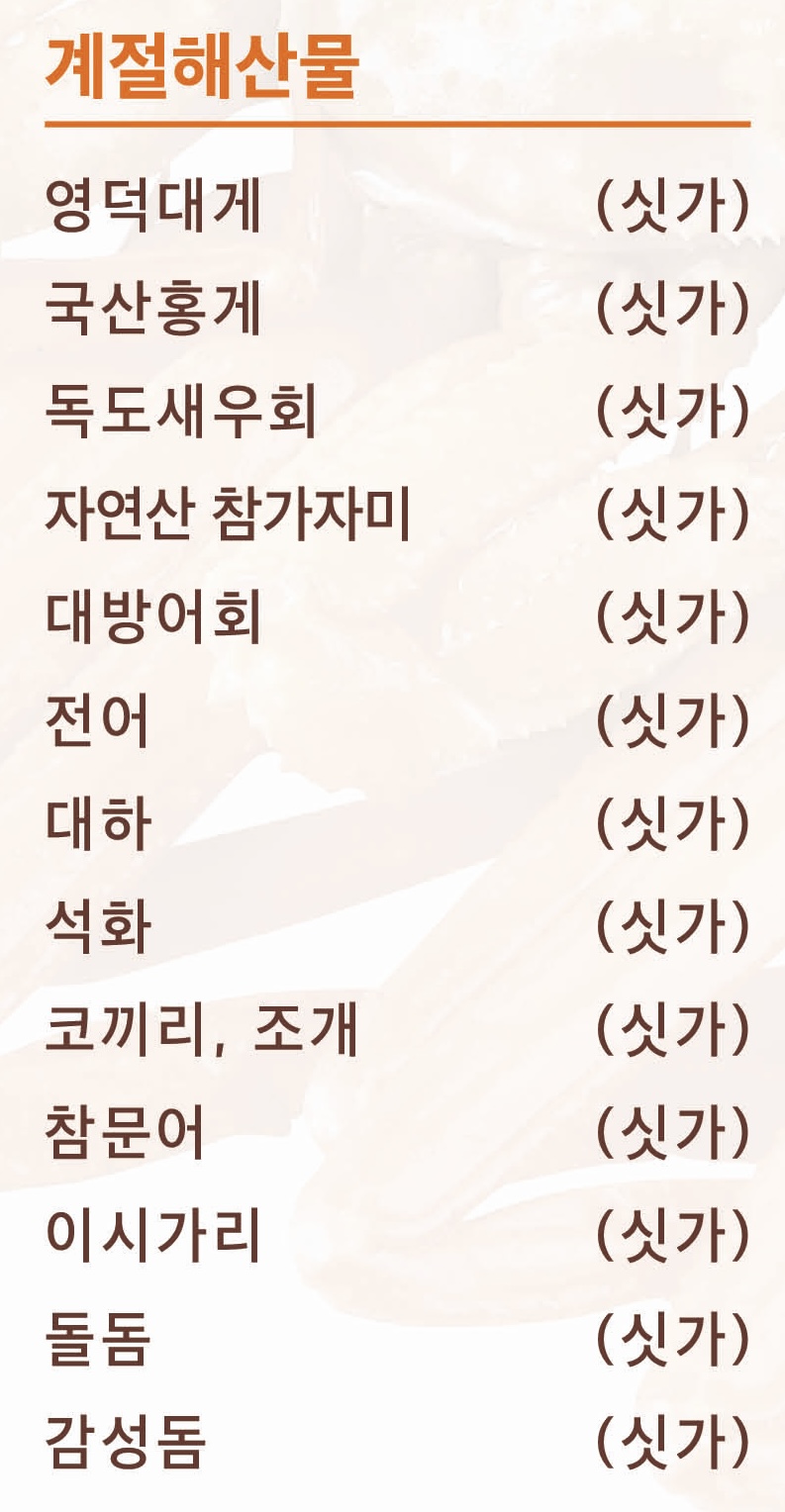 케이씨푸드블랙