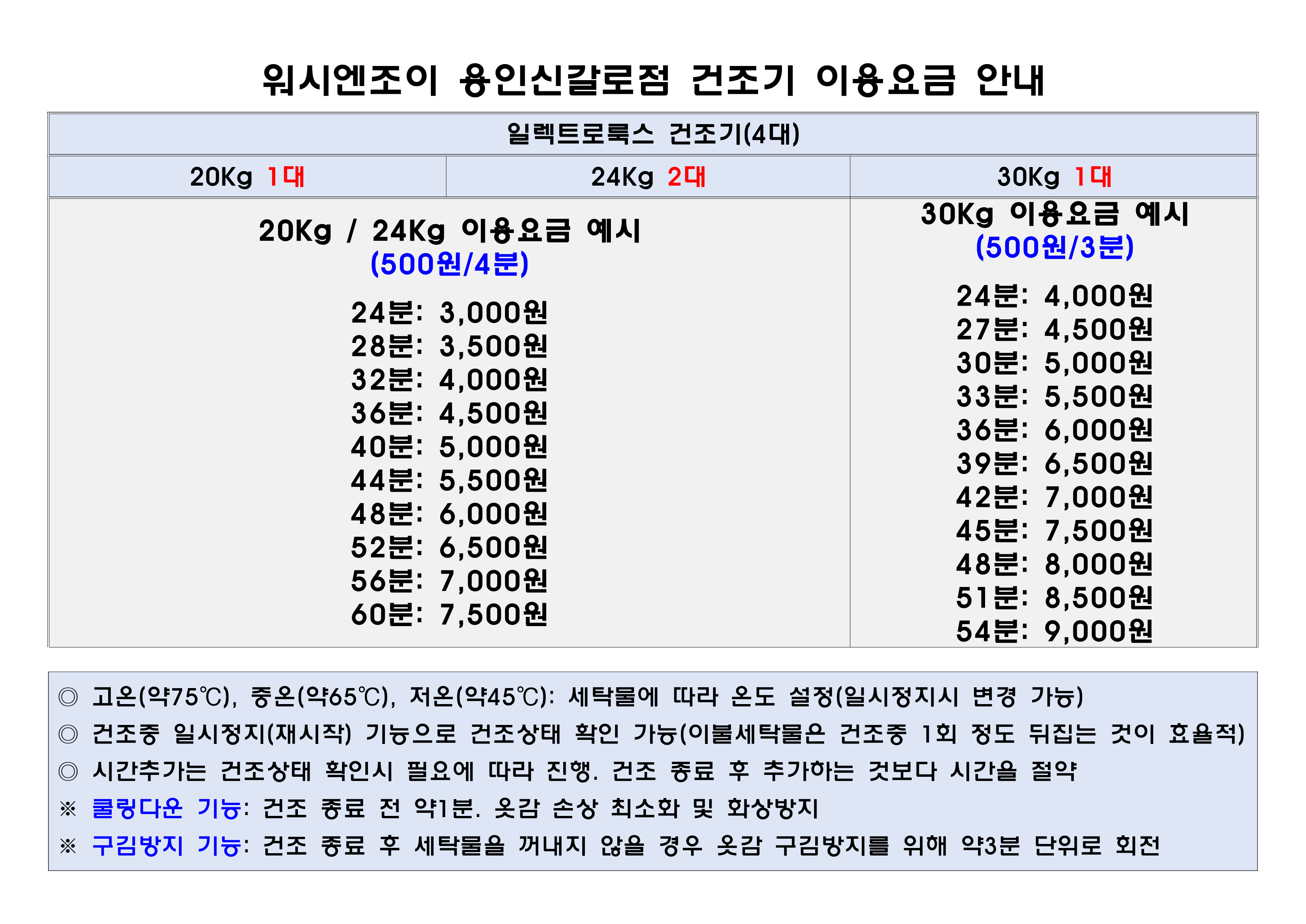 워시엔조이 셀프빨래방 용인신갈로점