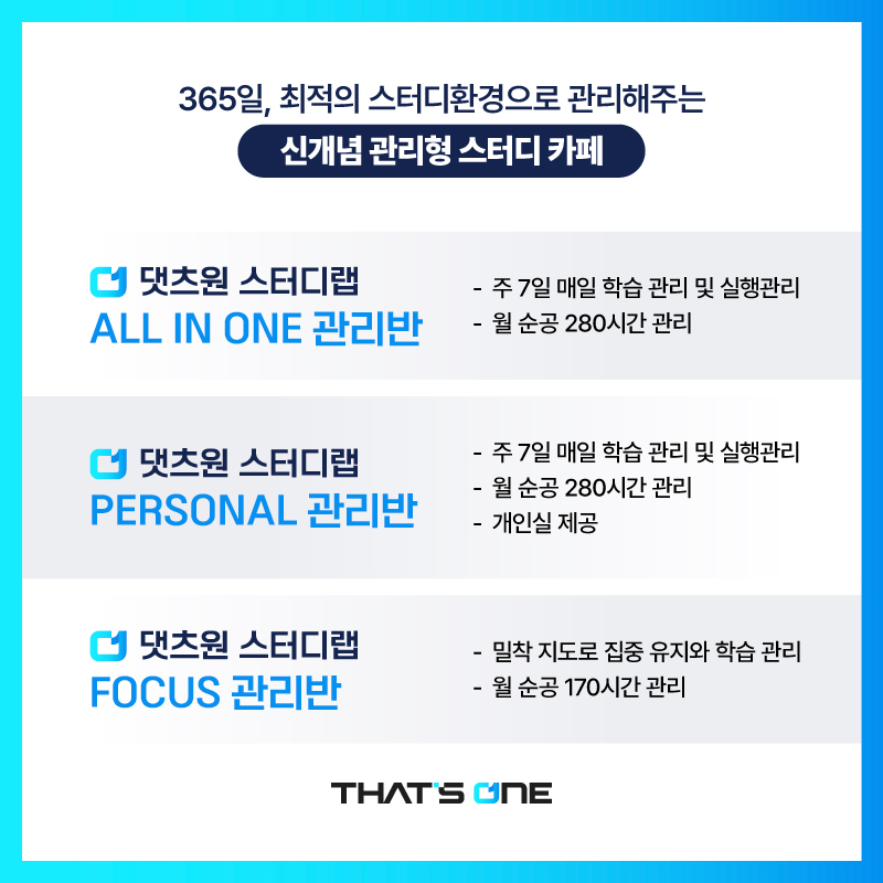 댓츠원 스터디랩 해운대센터 대표이미지