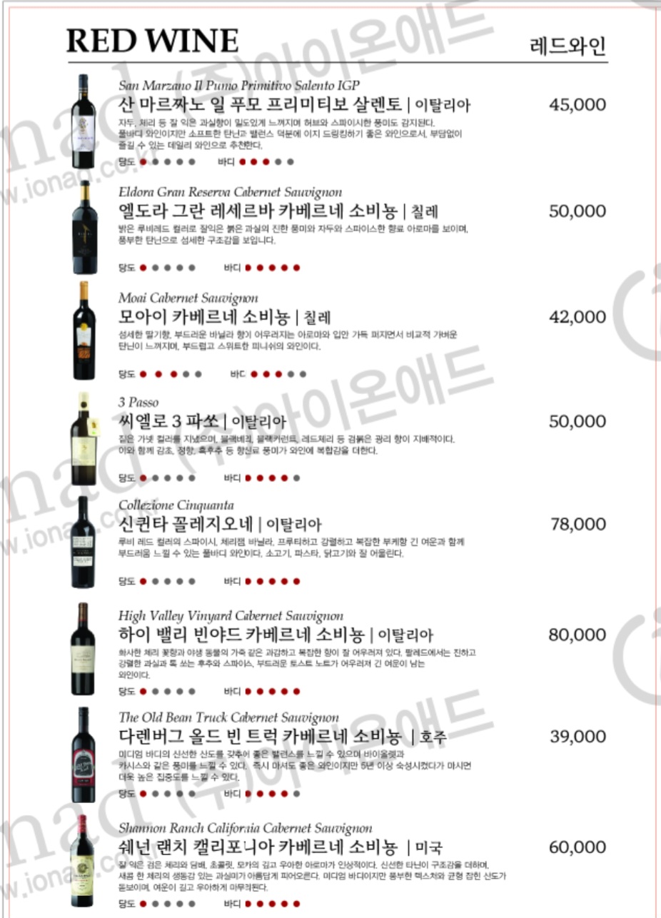요약 정보 이미지