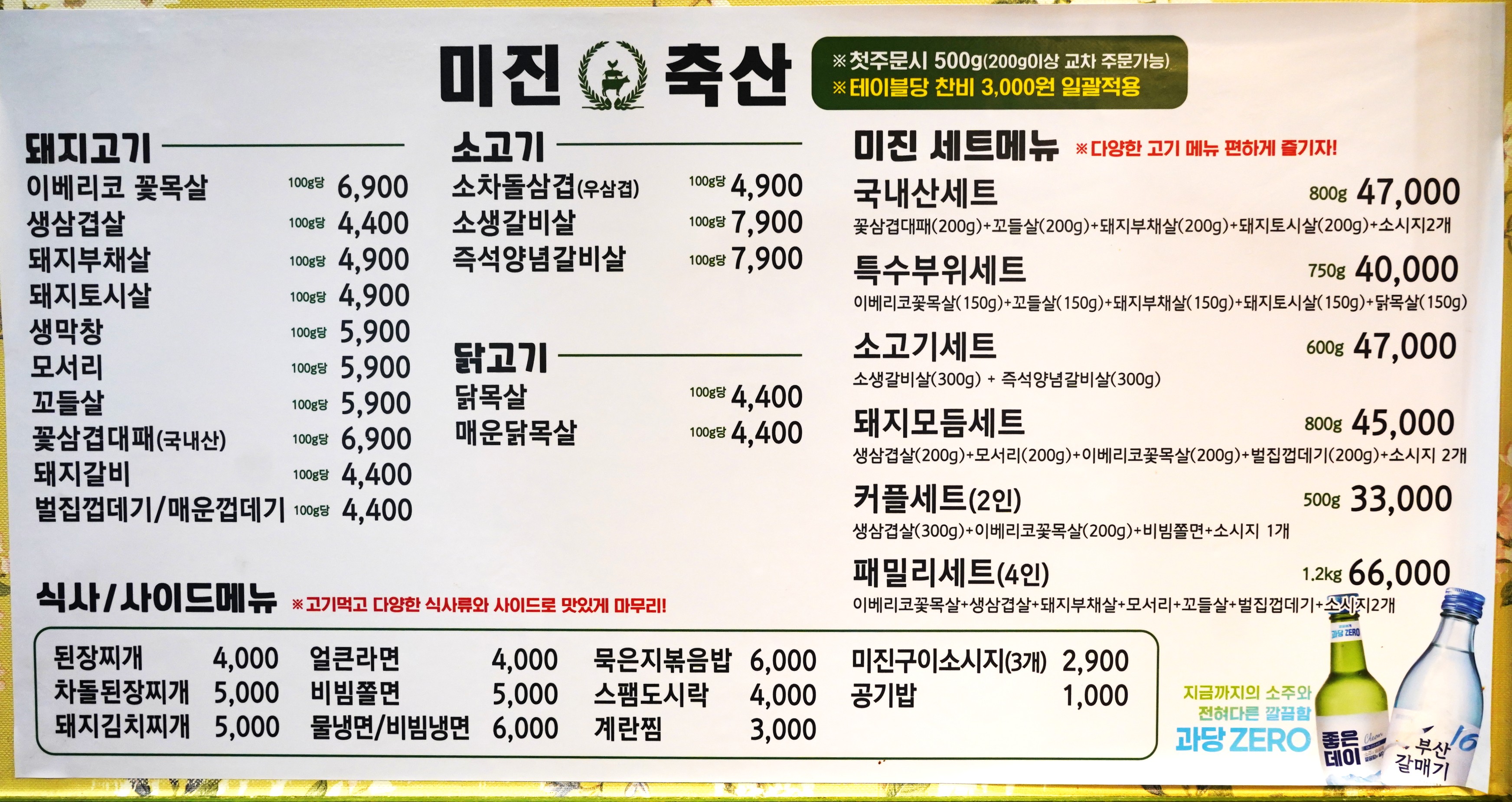 요약 정보 이미지
