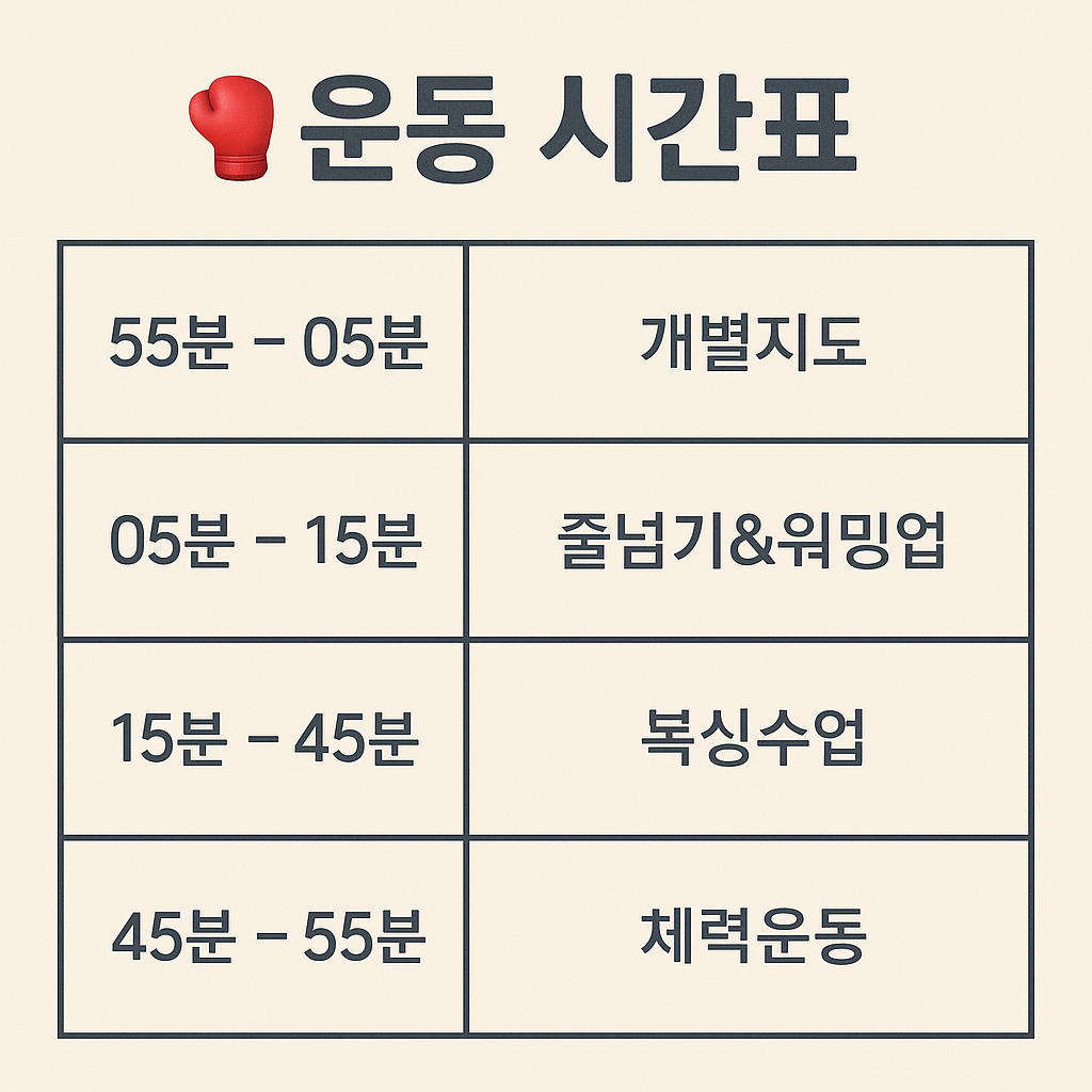 세종 호려울로 45, 복싱체육관 세종 익사이팅 복싱 내부 모습 2