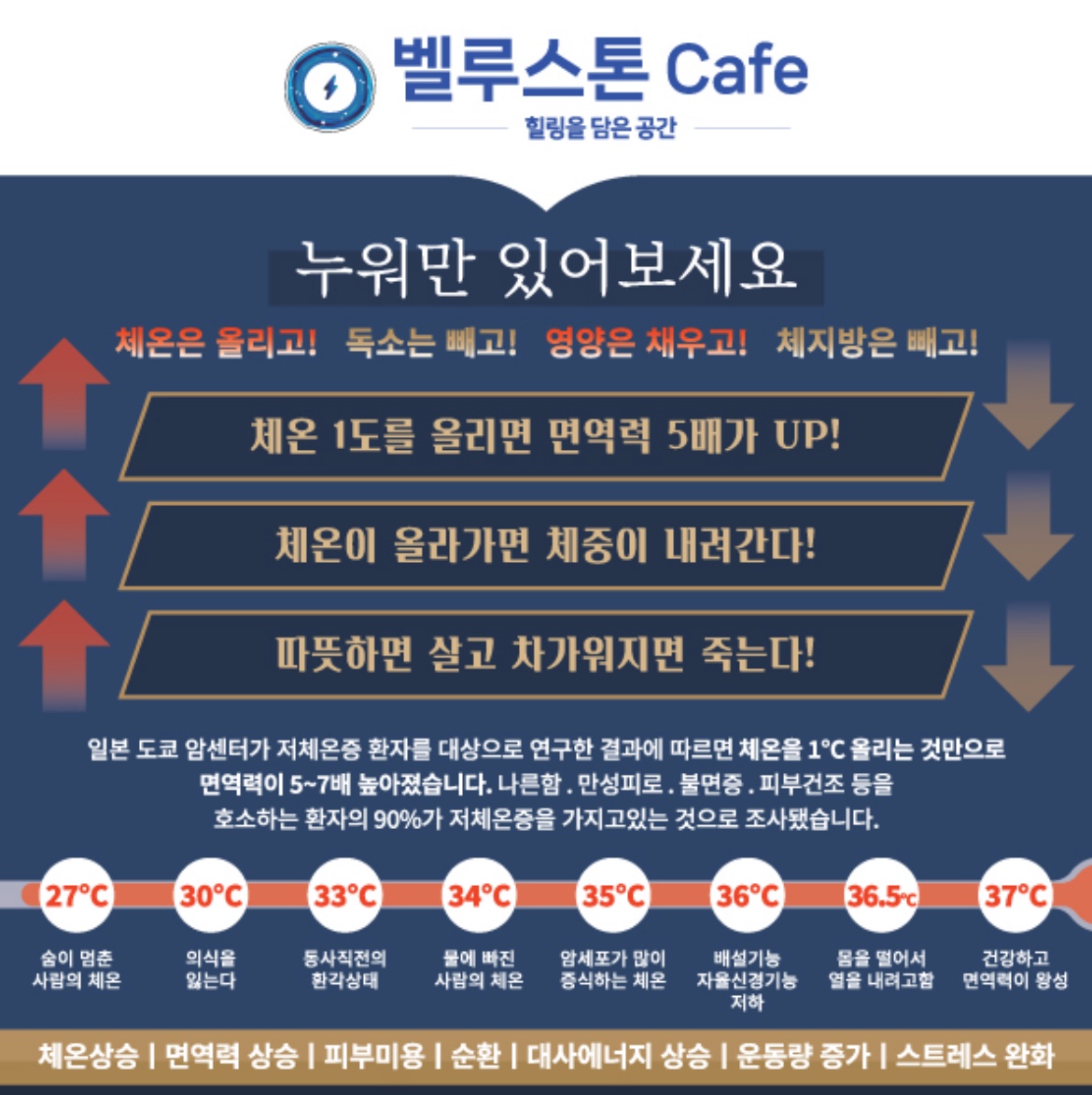 벨루스톤힐링카페 군산점 photo 5