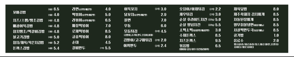 땡큐꼬마김밥동탄