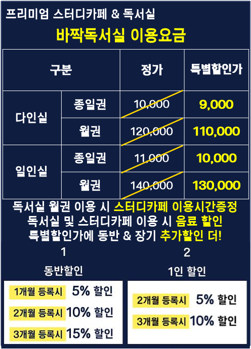 바짝스터디카페 광주내방센터 사진 4