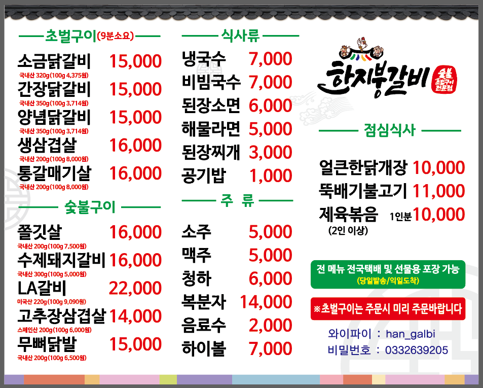 요약 정보 이미지