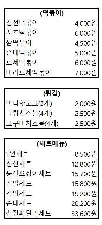 신전떡볶이