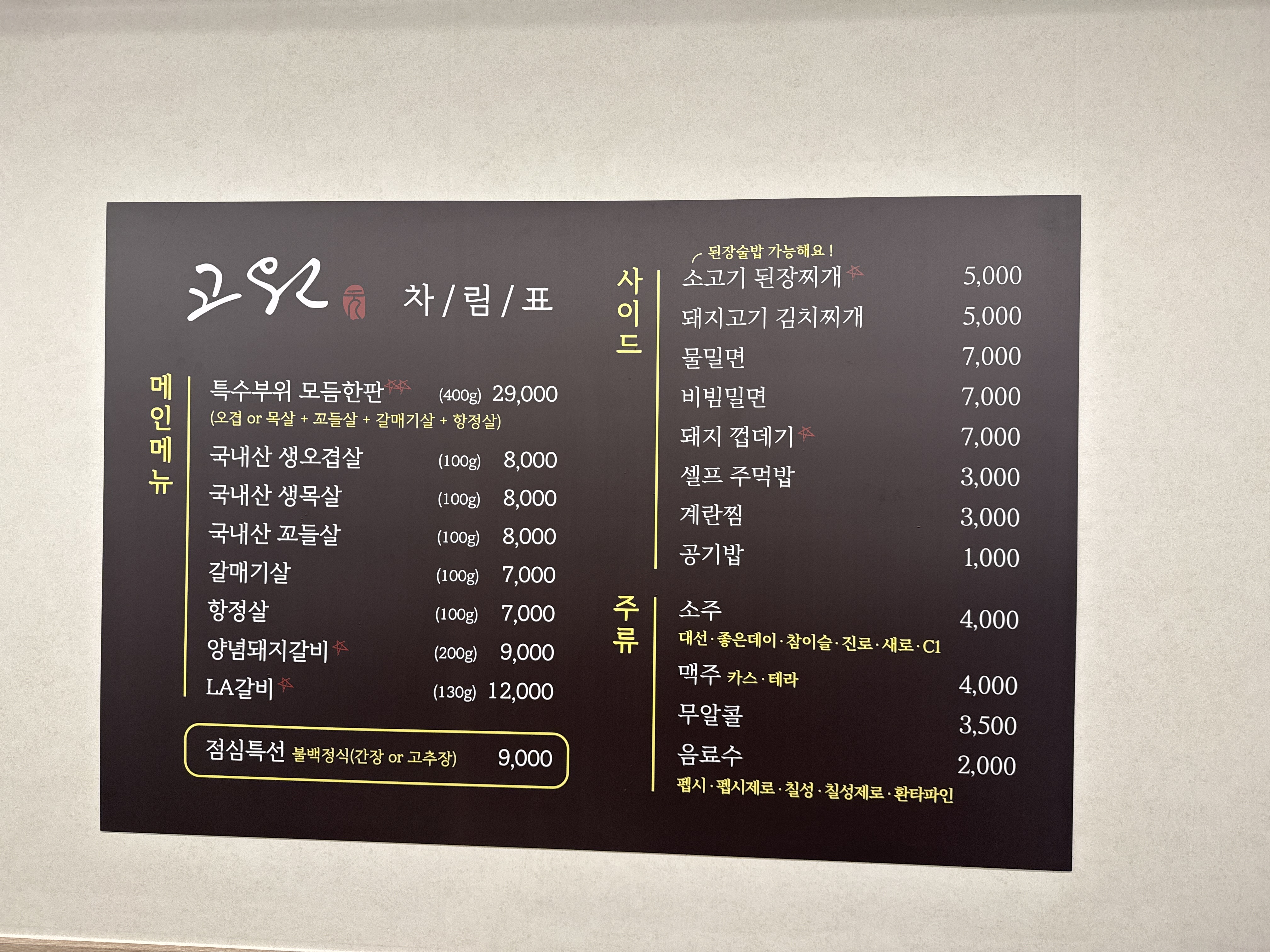 요약 정보 이미지