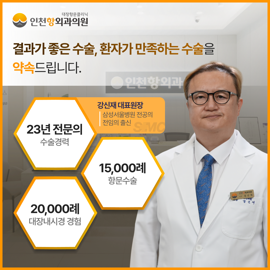 인천항외과의원