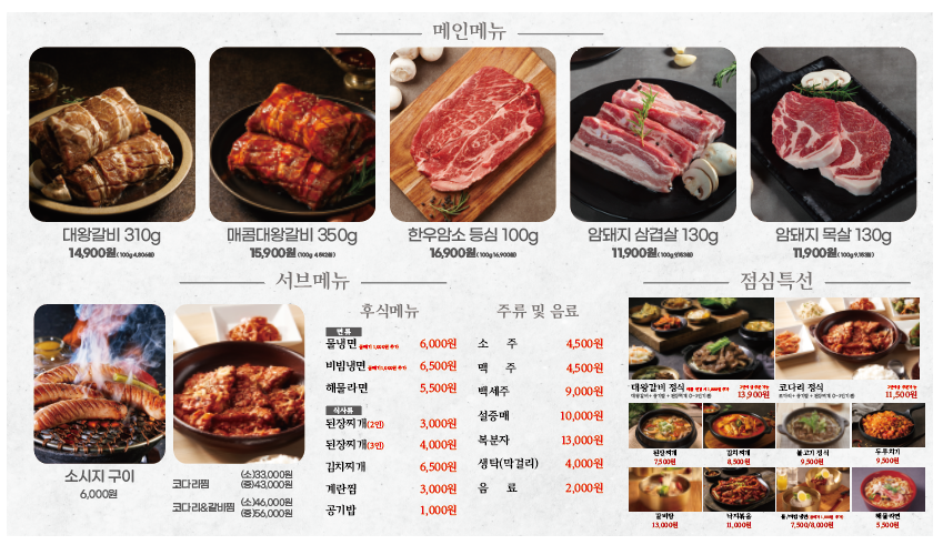 요약 정보 이미지