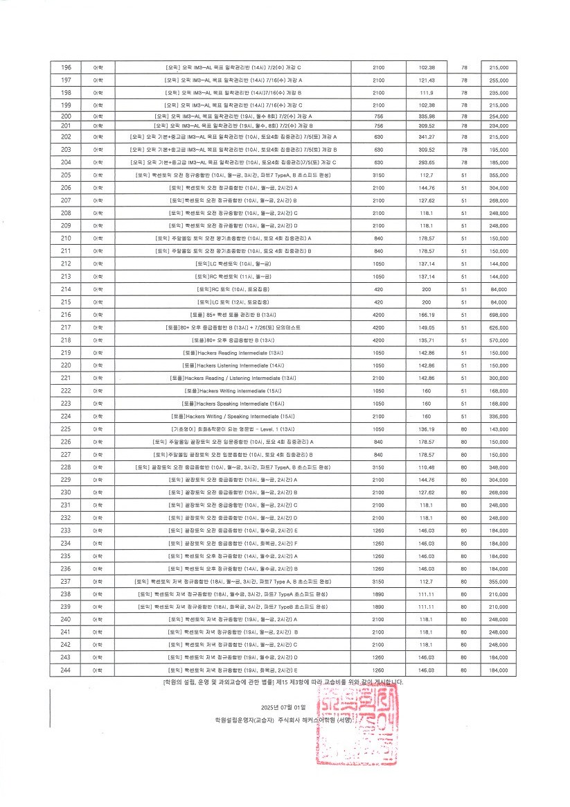 해커스어학원 종로캠퍼스 대표 이미지