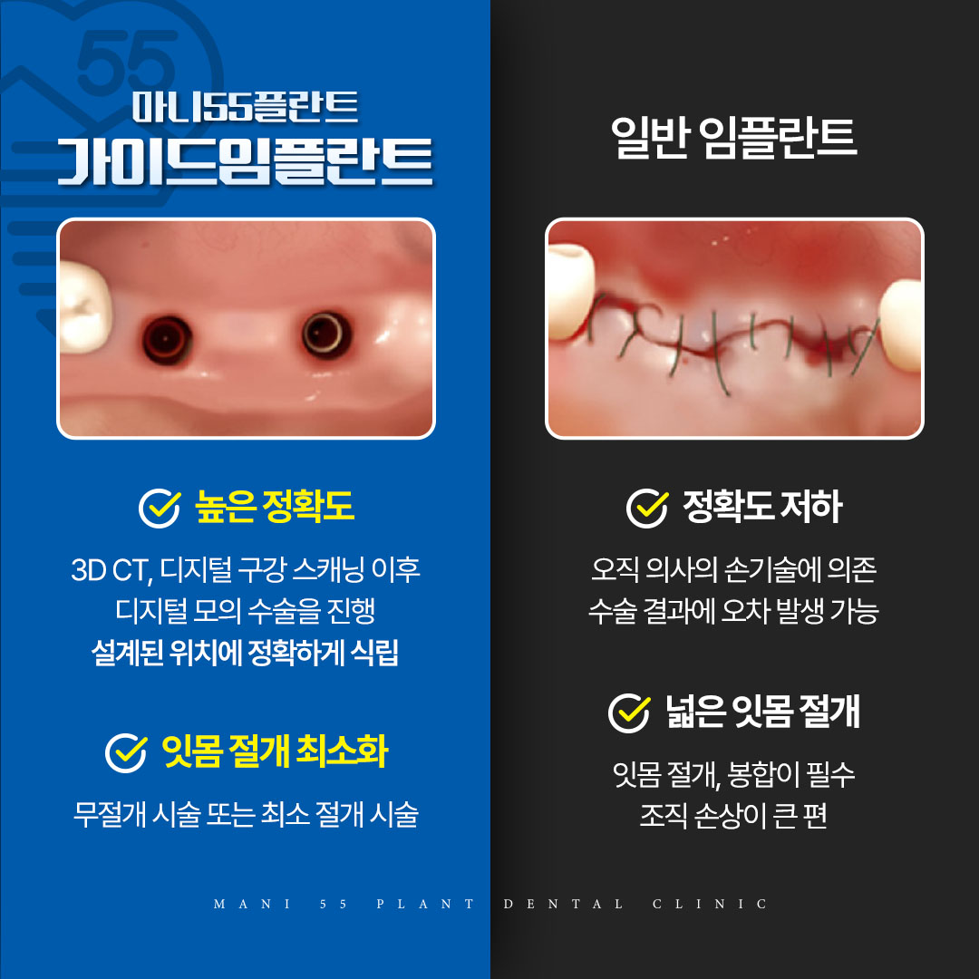 마니55플란트치과의원 대표 이미지