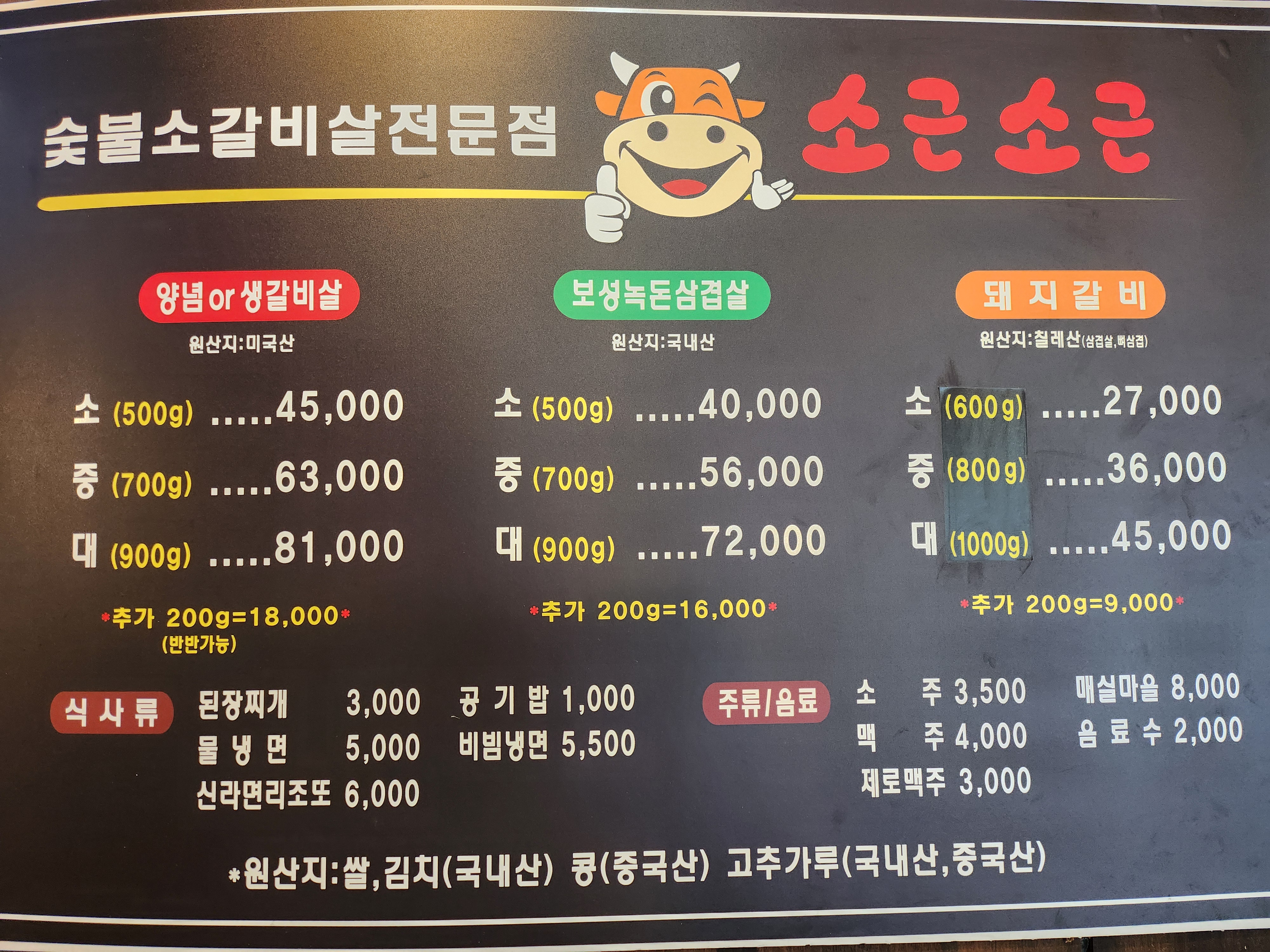 요약 정보 이미지