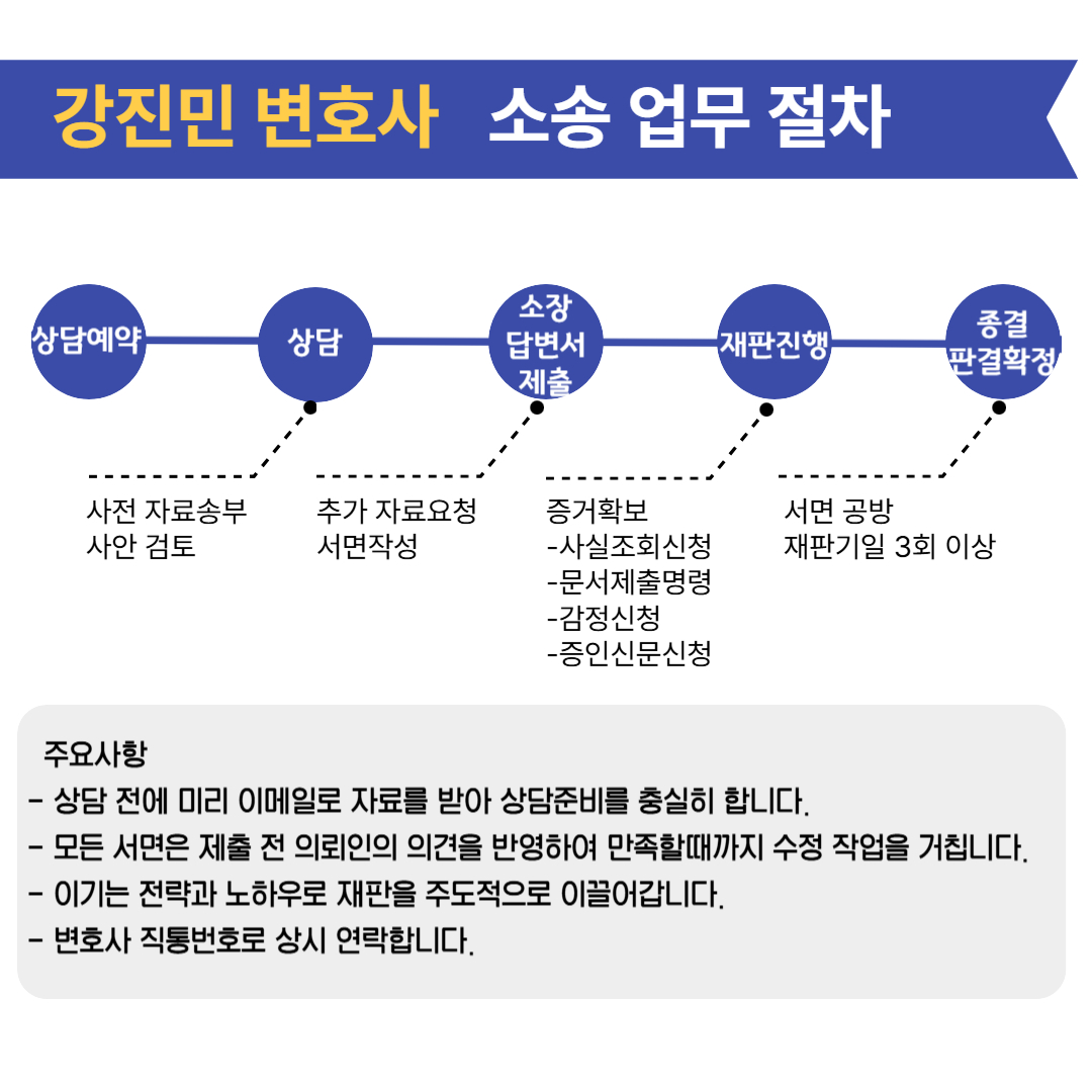 법률사무소 선덕 대표 이미지