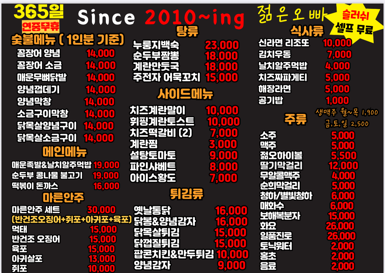 요약 정보 이미지