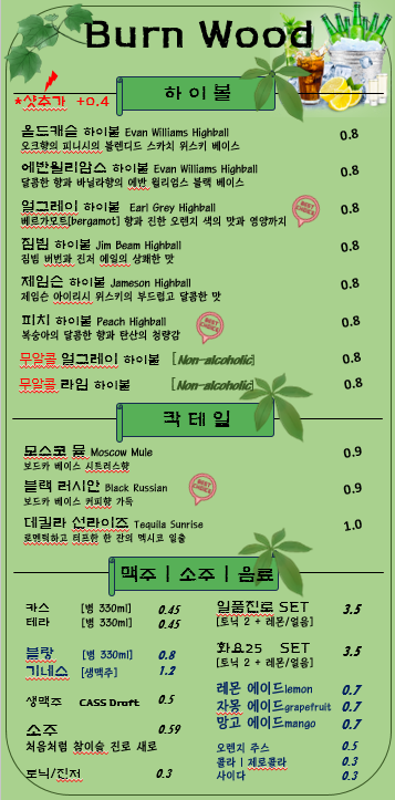 번우드