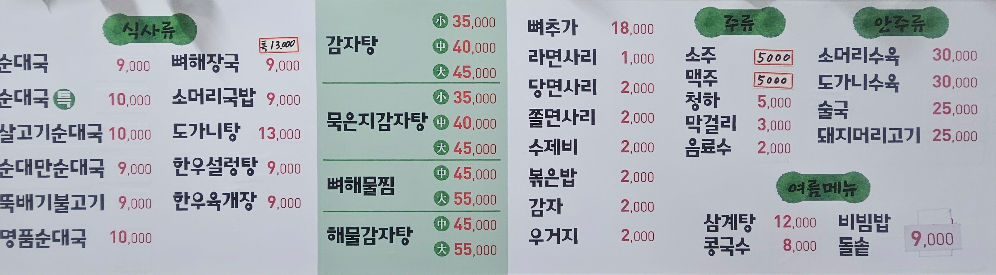 요약 정보 이미지