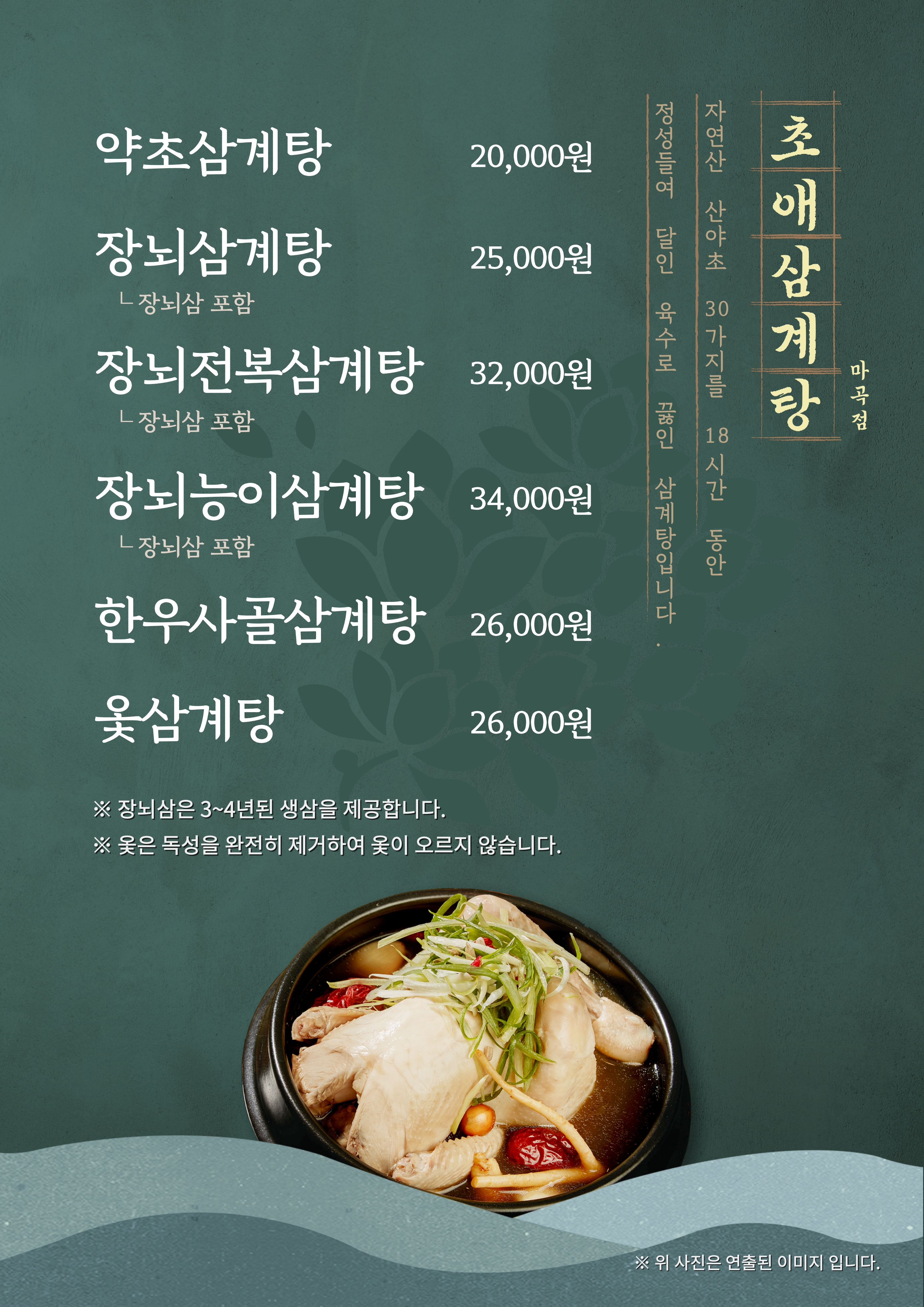 요약 정보 이미지