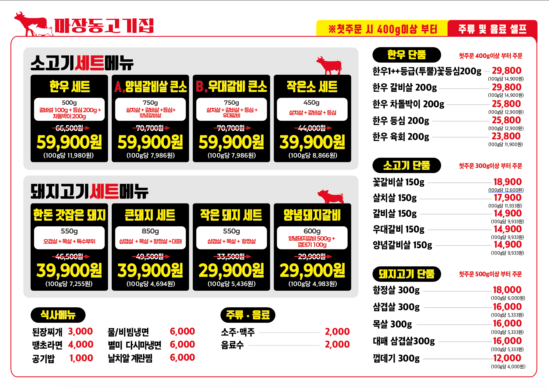 요약 정보 이미지