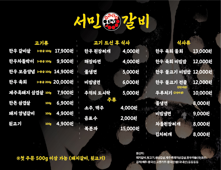 요약 정보 이미지