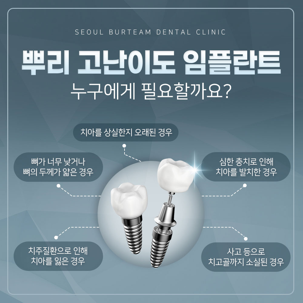 서울뿌리치과의원 대표 이미지