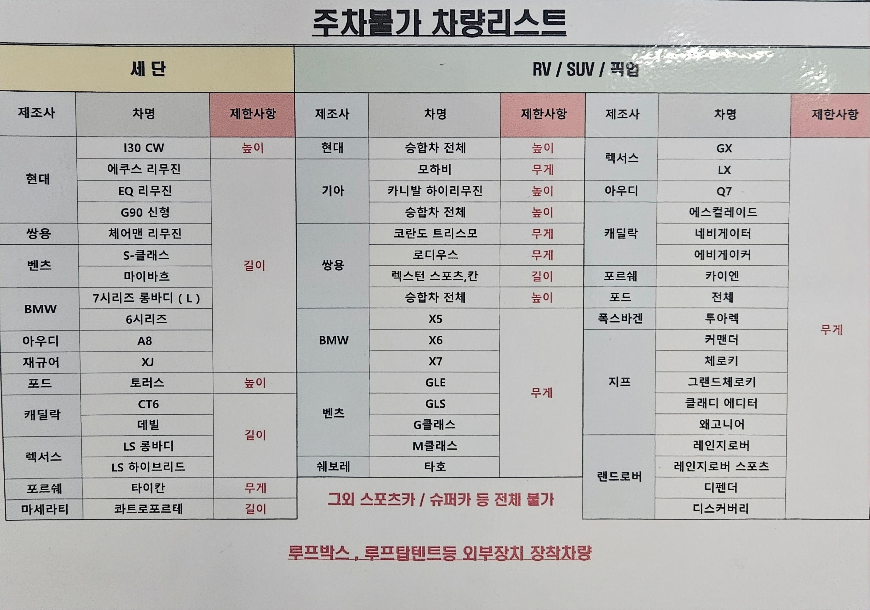 종로가톨릭의원 대표 이미지