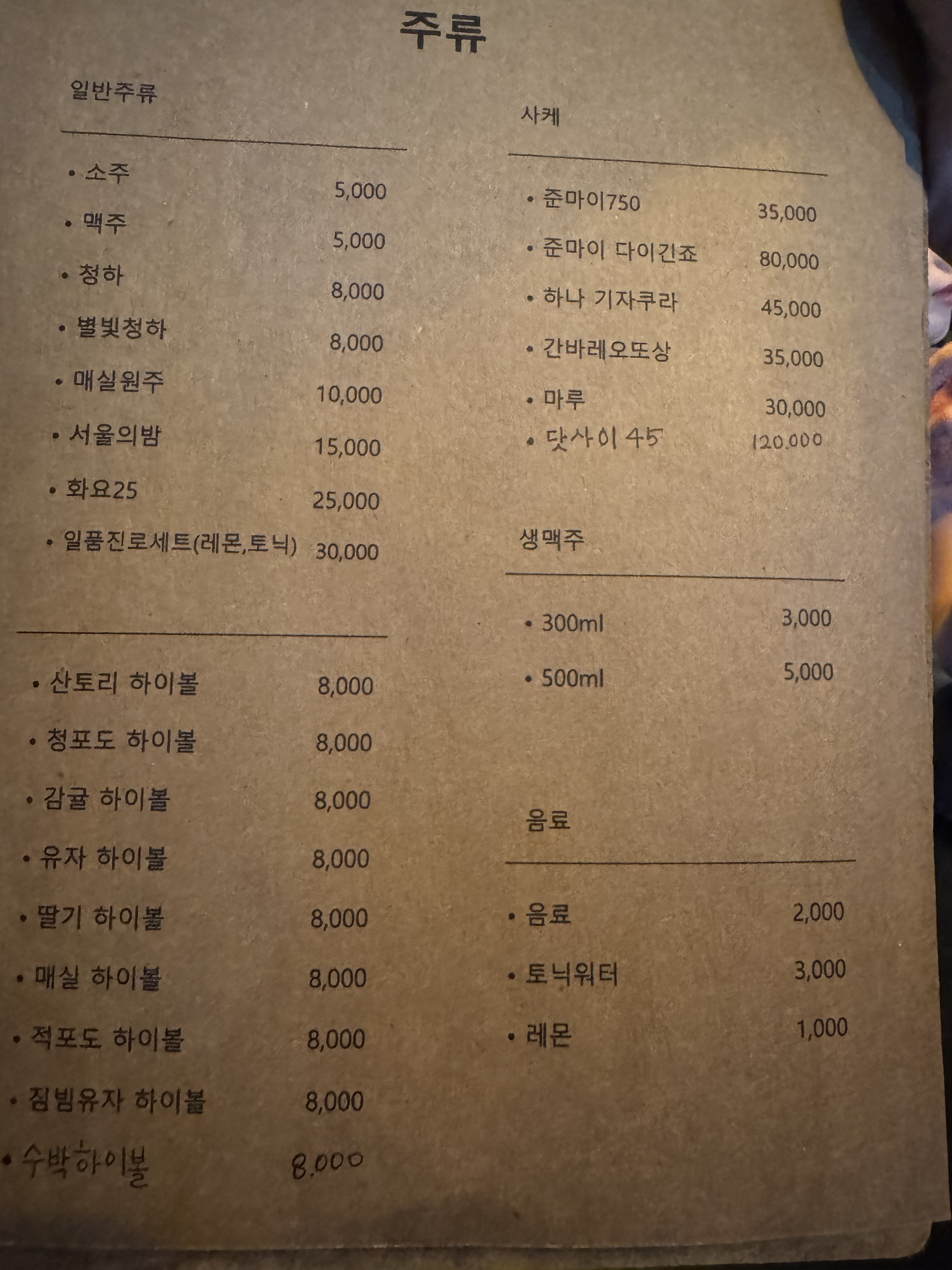 요약 정보 이미지