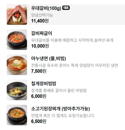 로아누