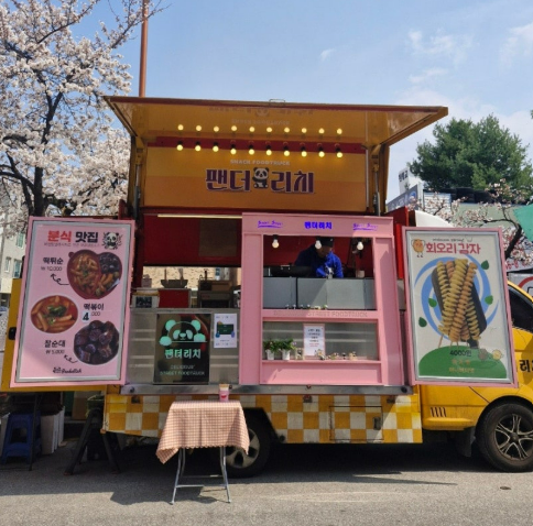 팬더리치