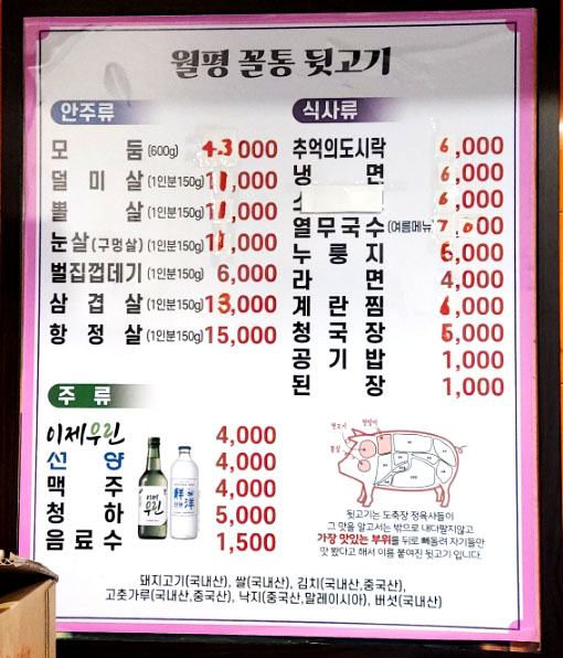 꼴통
