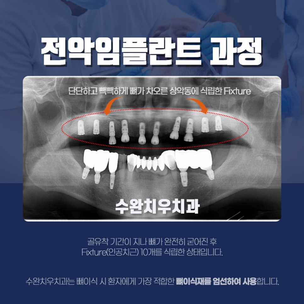 치우치과의원 광주수완점 대표 이미지