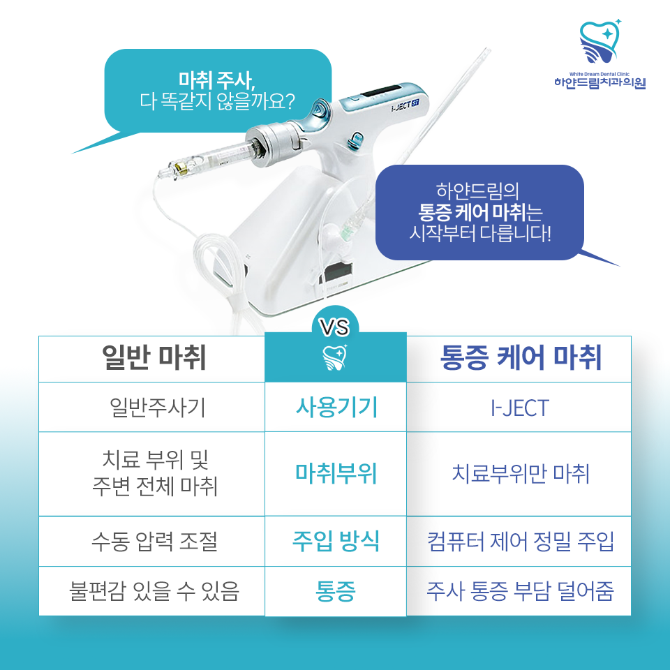 하얀드림치과 대표 이미지