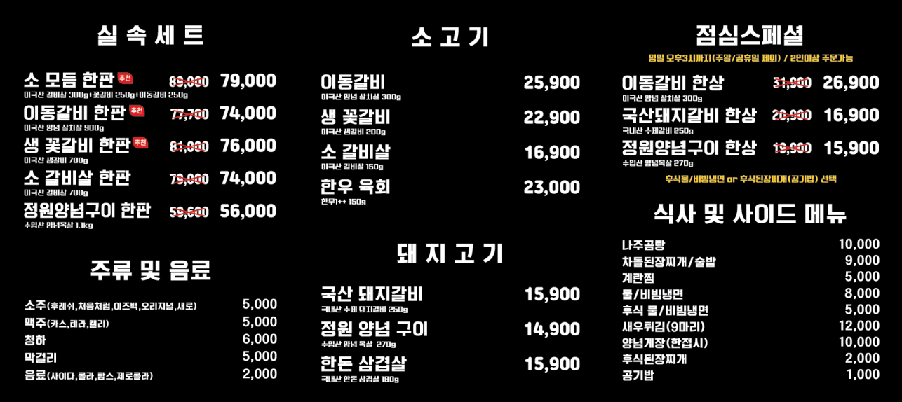 요약 정보 이미지
