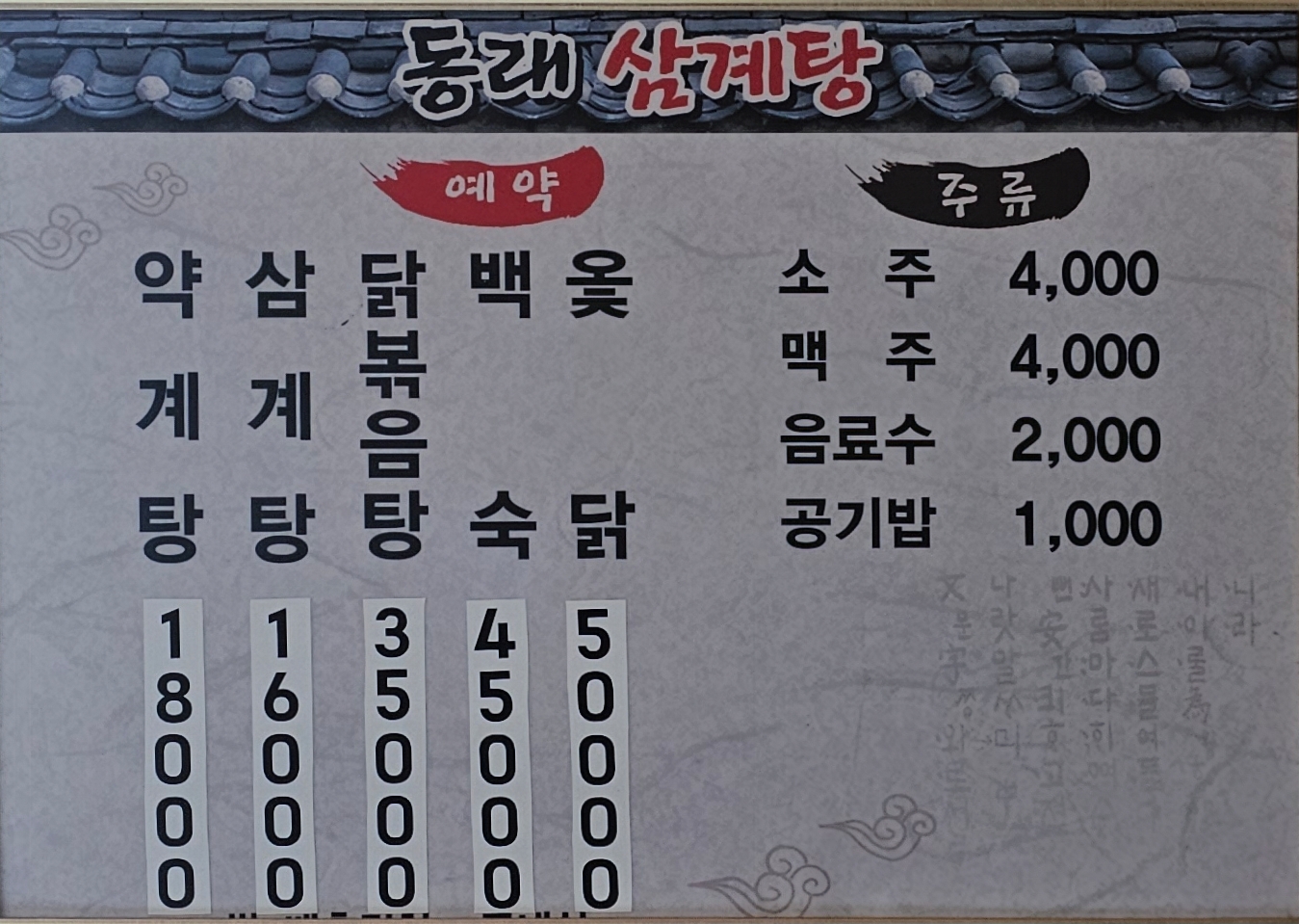 요약 정보 이미지
